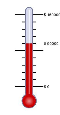 thermometer 2025-12-11